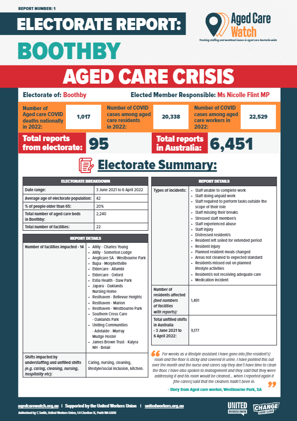 220420_aged care_BOOTHBY_ACW electorate report_print a4_NH_v21