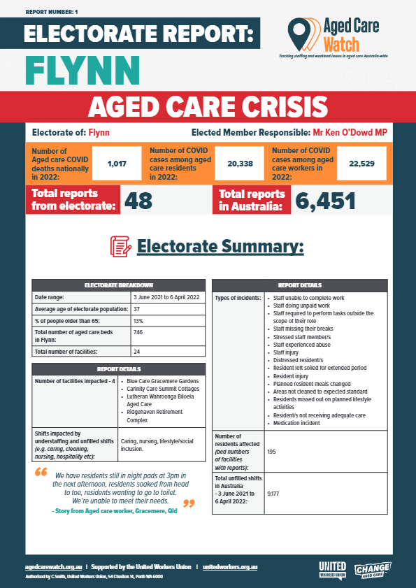 220420_aged care_FLYNN_ACW electorate report_print a4_NH_v11