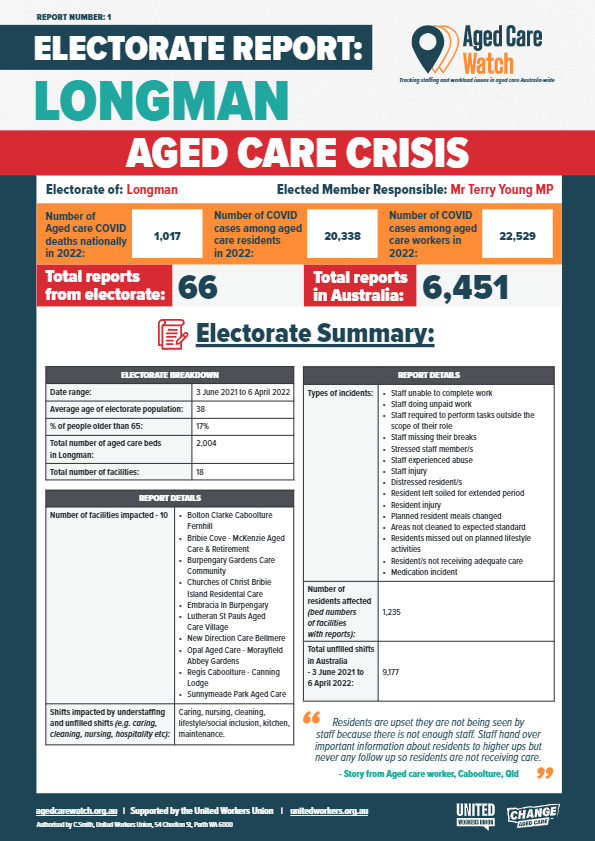 220420_aged care_LONGMAN_ACW electorate report_print a4_NH_v1 (1)1